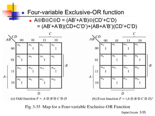 Digital Circuits 3-55
 Four-variable Exclusive-OR function
 ABCD = (AB’+A’B)(CD’+C’D)
= (AB’+A’B)(CD+C’D’)+(AB+A’B’)(CD’+C’D)
 