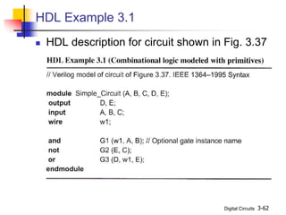 Digital Circuits 3-62
HDL Example 3.1
 HDL description for circuit shown in Fig. 3.37
 