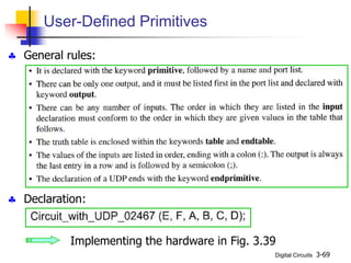 Digital Circuits 3-69
User-Defined Primitives
 General rules:
 Declaration:
Implementing the hardware in Fig. 3.39
 
