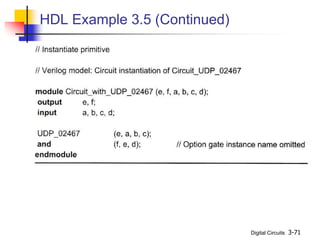 Digital Circuits 3-71
HDL Example 3.5 (Continued)
 