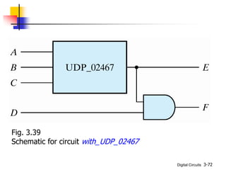 Digital Circuits 3-72
Fig. 3.39
Schematic for circuit with_UDP_02467
 