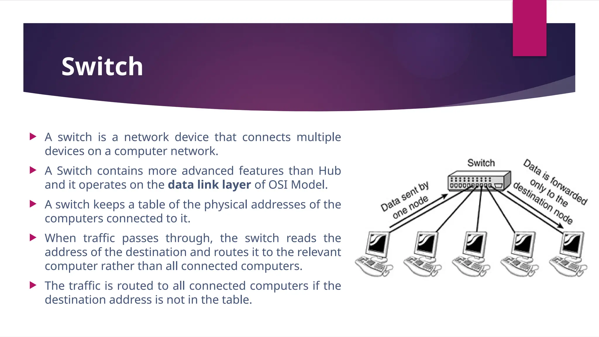 Switch
 A switch is a network device that connects multiple
devices on a computer network.
 A Switch contains more advanced features than Hub
and it operates on the data link layer of OSI Model.
 A switch keeps a table of the physical addresses of the
computers connected to it.
 When traffic passes through, the switch reads the
address of the destination and routes it to the relevant
computer rather than all connected computers.
 The traffic is routed to all connected computers if the
destination address is not in the table.
 