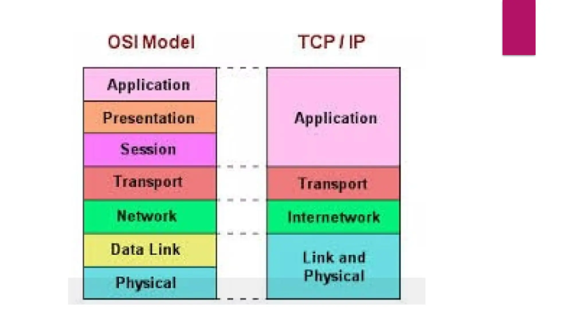 Unit-1 (Part-a) (1).pptxxxxxxxxxxxxxxxxx