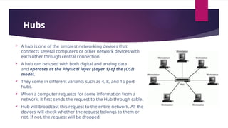 Hubs
 A hub is one of the simplest networking devices that
connects several computers or other network devices with
each other through central connection.
 A hub can be used with both digital and analog data
and operates at the Physical layer (Layer 1) of the (OSI)
model.
 They come in different variants such as 4, 8, and 16 port
hubs.
 When a computer requests for some information from a
network, it first sends the request to the Hub through cable.
 Hub will broadcast this request to the entire network. All the
devices will check whether the request belongs to them or
not. If not, the request will be dropped.
 