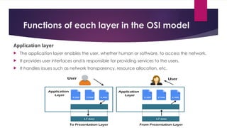 Functions of each layer in the OSI model
Application layer
 The application layer enables the user, whether human or software, to access the network.
 It provides user interfaces and is responsible for providing services to the users.
 It handles issues such as network transparency, resource allocation, etc.
 