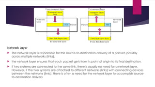 Network Layer
 The network layer is responsible for the source-to-destination delivery of a packet, possibly
across multiple networks (links).
 the network layer ensures that each packet gets from its point of origin to its final destination.
 If two systems are connected to the same link, there is usually no need for a network layer.
However, if the two systems are attached to different networks (links) with connecting devices
between the networks (links), there is often a need for the network layer to accomplish source-
to-destination delivery
 