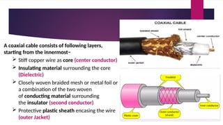 A coaxial cable consists of following layers,
starting from the innermost−
 Stiff copper wire as core (center conductor)
 Insulating material surrounding the core
(Dielectric)
 Closely woven braided mesh or metal foil or
a combination of the two woven
of conducting material surrounding
the insulator (second conductor)
 Protective plastic sheath encasing the wire
(outer Jacket)
 
