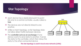 Star Topology
 each device has a dedicated point-to-point
link only to a central controller, usually called a
hub.
 The devices are not directly linked to one
another.
 Unlike a mesh topology, a star topology does
not allow direct traffic between devices.
 The controller acts as an exchange: If one
device wants to send data to another, it sends
the data to the controller, which then relays the
data to the other connected device
The star topology is used in local-area networks (LANs)
 