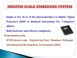 Unit-1 Part 1 Basics of embedded systems | PPT
