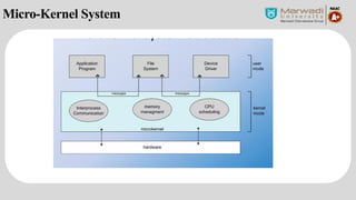 Unit-1_Part2Process life cycle and process Management.pptx