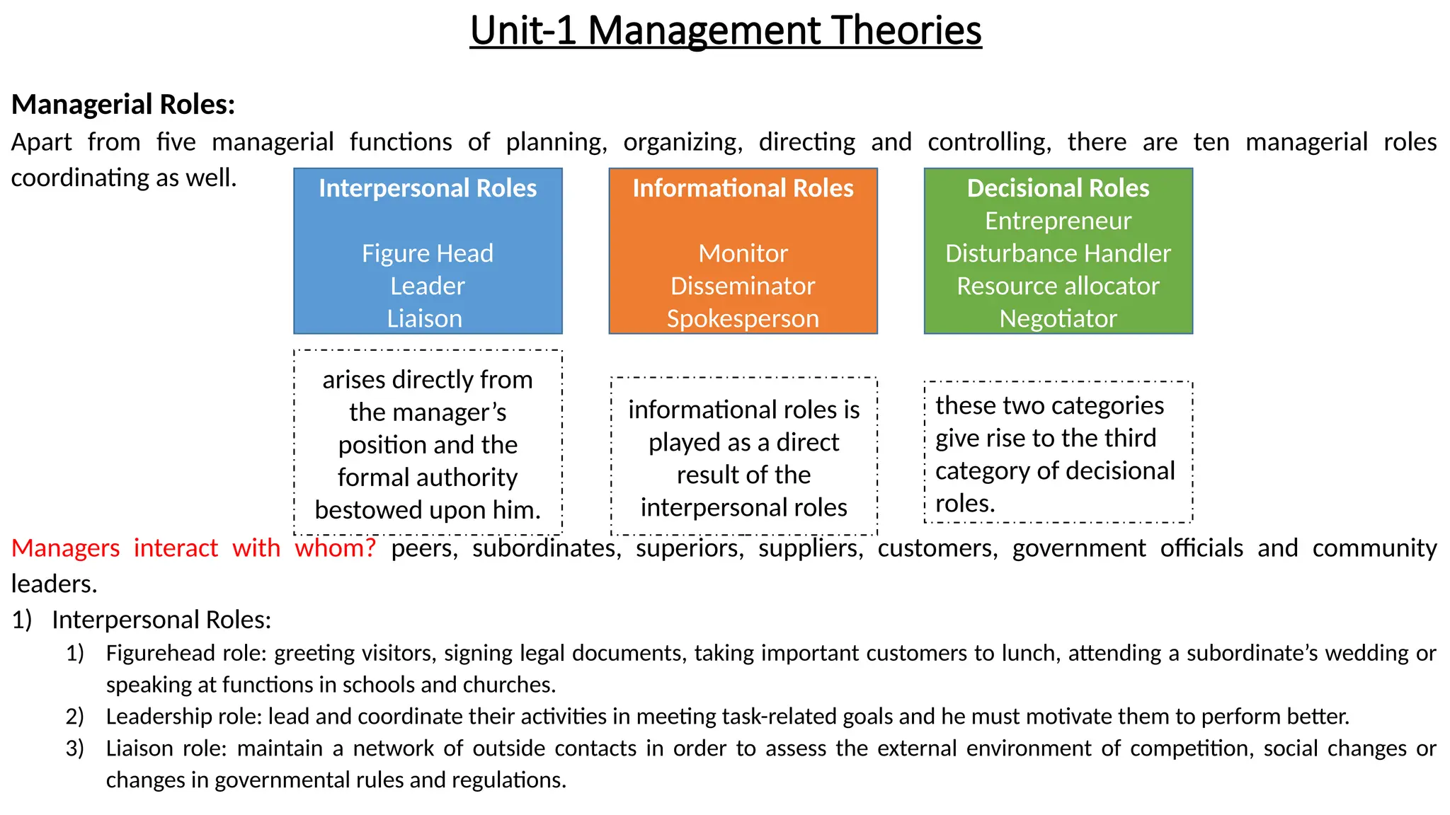 Management Informational Roles Management Thoughts [Pre-Scientific Management Era (before 1880 ...