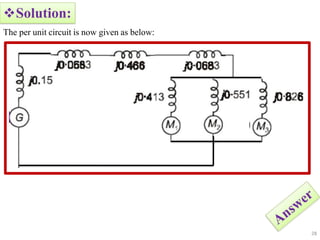 Part Unit Rule Unit-1 Per Unit System.pptx