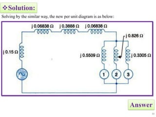 Per Unit Problem Unit-1 Per Unit System.pptx