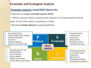 Economic and Ecological Analysis
Economic Analysis (Annul/Half /Quarterly)
• Referred to as social-cost benefit analysis( SCBA)
• SCBA is a process which is concerned with evaluation of investment projects from the
point of view of the society (or economy) as a whole
• Recently economic analysis has gained significance.
P
Political
E
Economic
S
Social
T
Technological
PEST
Analysis
1. Economic growth.
2. Exchange rates.
3. Interest rates.
4. Inflation Rates
5. Disposable income
6. Unemployment rates
1. Technology incentives.
2. Level of Innovations
3. Automation.
4. R& D activity.
5. Technological Change
6. Technological Awareness
1. Government Policy
2. Political Stability &Corruption.
3. Foreign Trade policy
4. Tax policy
5. Industry regulation.
6. Labor Law & Global trade
1. Population growth rate.
2. Age Distribution.
3. Career Attitudes.
4. Safety emphasis.
5. Health consciousness
6. Cultural Barriers &Lifestyle.
 