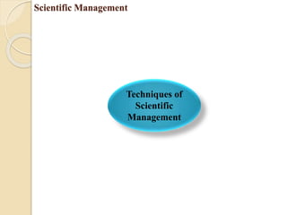 Scientific Management
Techniques of
Scientific
Management
 