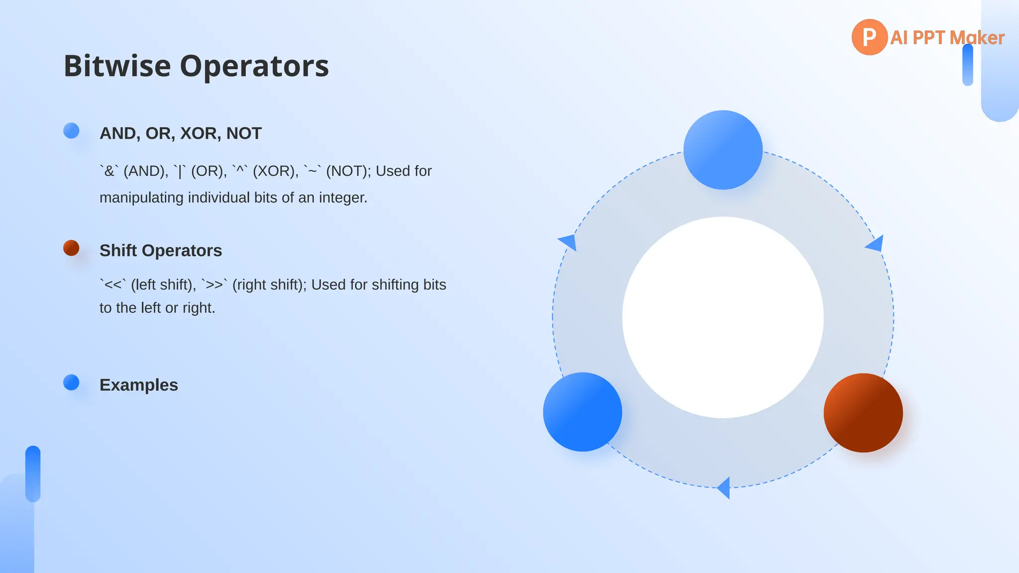 Bitwise Operators
AND, OR, XOR, NOT
`&` (AND), `|` (OR), `^` (XOR), `~` (NOT); Used for
manipulating individual bits of an integer.
Shift Operators
`<<` (left shift), `>>` (right shift); Used for shifting bits
to the left or right.
Examples
 