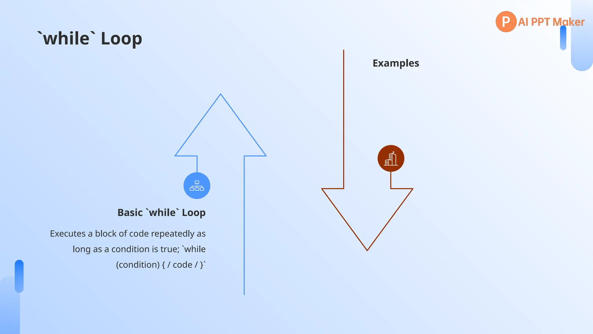 `while` Loop
Executes a block of code repeatedly as
long as a condition is true; `while
(condition) { / code / }`
Basic `while` Loop
Examples
 