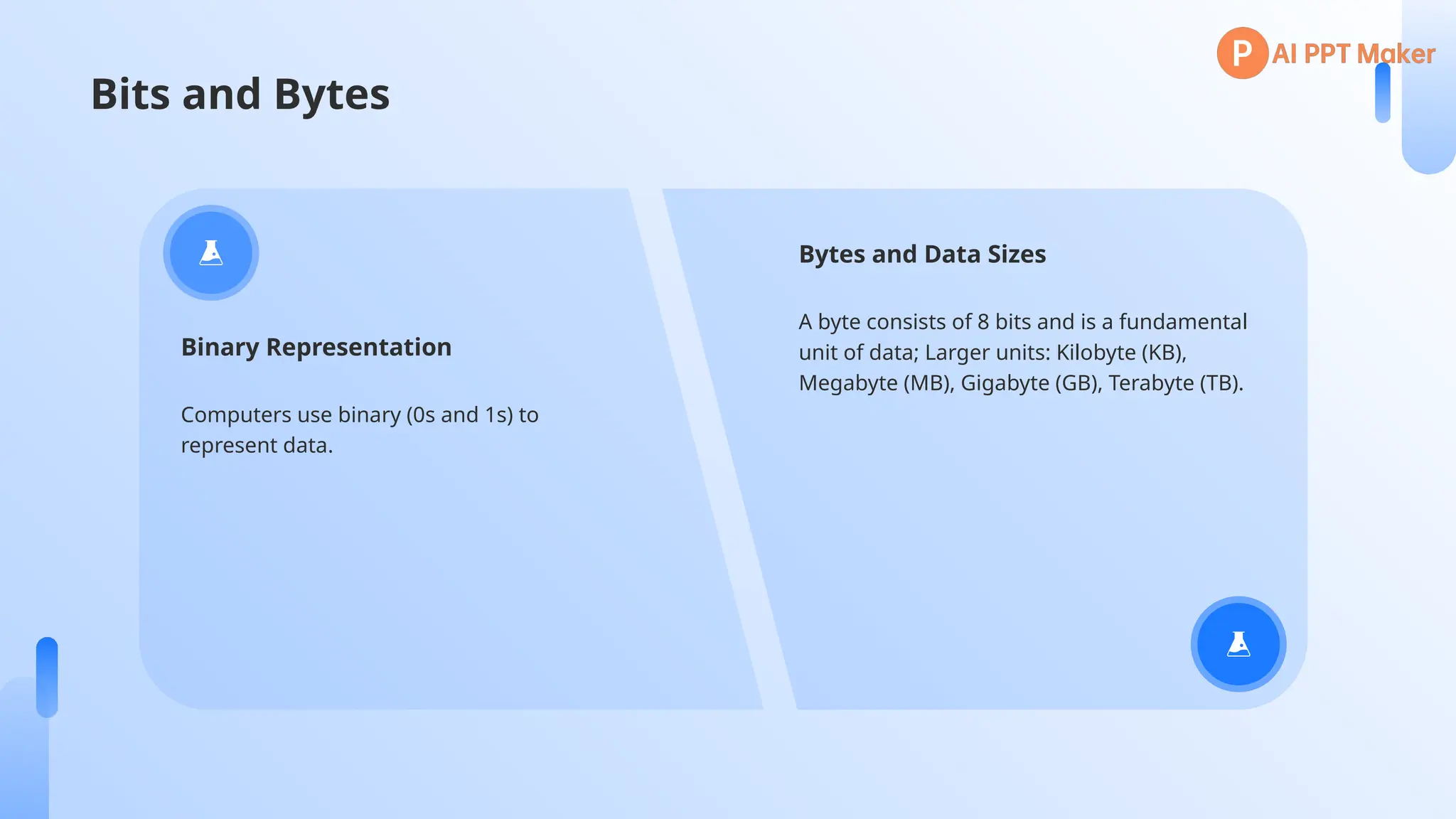Bits and Bytes
Computers use binary (0s and 1s) to
represent data.
Binary Representation
A byte consists of 8 bits and is a fundamental
unit of data; Larger units: Kilobyte (KB),
Megabyte (MB), Gigabyte (GB), Terabyte (TB).
Bytes and Data Sizes
 