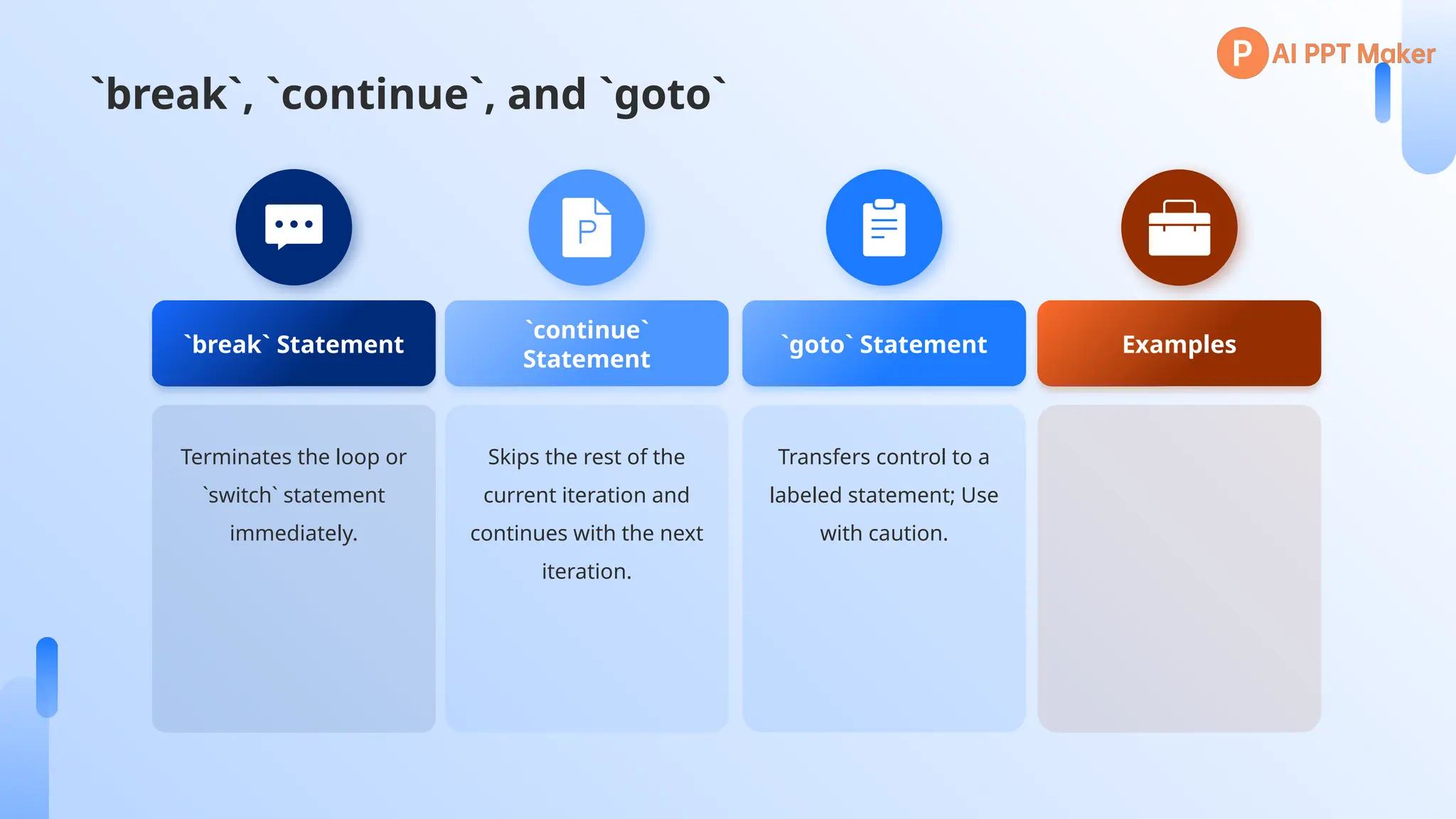 `break` Statement
Terminates the loop or
`switch` statement
immediately.
`continue`
Statement
Skips the rest of the
current iteration and
continues with the next
iteration.
`goto` Statement
Transfers control to a
labeled statement; Use
with caution.
Examples
`break`, `continue`, and `goto`
 