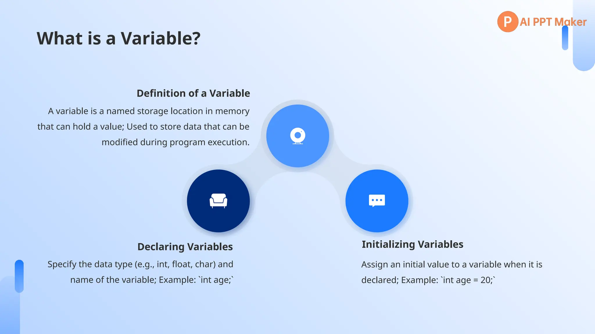 Declaring Variables
Specify the data type (e.g., int, float, char) and
name of the variable; Example: `int age;`
Definition of a Variable
A variable is a named storage location in memory
that can hold a value; Used to store data that can be
modified during program execution.
Initializing Variables
Assign an initial value to a variable when it is
declared; Example: `int age = 20;`
What is a Variable?
 