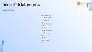programming for problem solving unit-1 aippt | PPTX