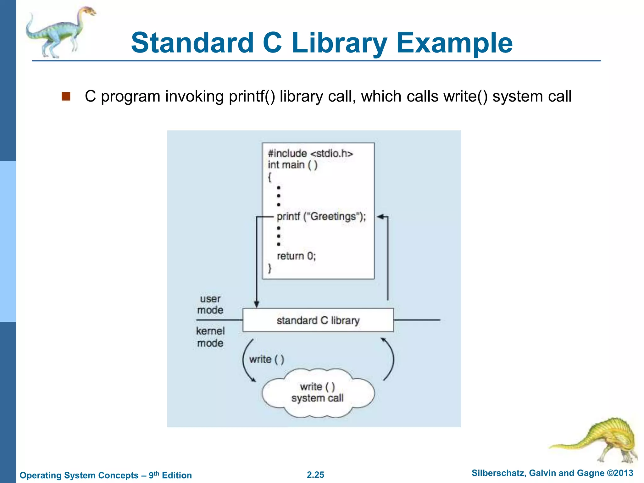 2.25 Silberschatz, Galvin and Gagne ©2013Operating System Concepts – 9th Edition
Standard C Library Example
 C program invoking printf() library call, which calls write() system call
 