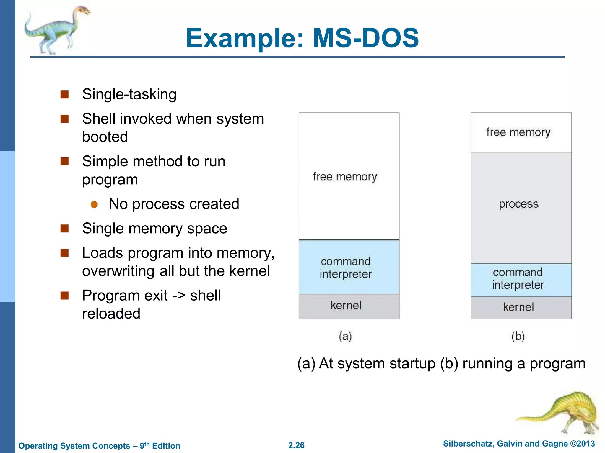 2.26 Silberschatz, Galvin and Gagne ©2013Operating System Concepts – 9th Edition
Example: MS-DOS
 Single-tasking
 Shell invoked when system
booted
 Simple method to run
program
 No process created
 Single memory space
 Loads program into memory,
overwriting all but the kernel
 Program exit -> shell
reloaded
(a) At system startup (b) running a program
 