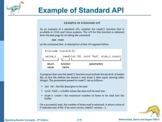 2.15 Silberschatz, Galvin and Gagne ©2013Operating System Concepts – 9th Edition
Example of Standard API
 