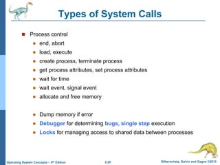 2.20 Silberschatz, Galvin and Gagne ©2013Operating System Concepts – 9th Edition
Types of System Calls
 Process control
 end, abort
 load, execute
 create process, terminate process
 get process attributes, set process attributes
 wait for time
 wait event, signal event
 allocate and free memory
 Dump memory if error
 Debugger for determining bugs, single step execution
 Locks for managing access to shared data between processes
 