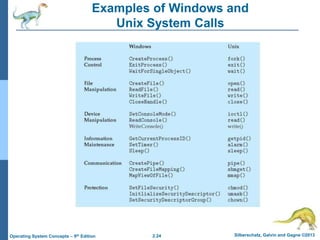 2.24 Silberschatz, Galvin and Gagne ©2013Operating System Concepts – 9th Edition
Examples of Windows and
Unix System Calls
 