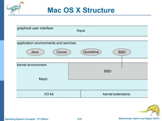 2.45 Silberschatz, Galvin and Gagne ©2013Operating System Concepts – 9th Edition
Mac OS X Structure
graphical user interface
Aqua
application environments and services
kernel environment
Java Cocoa Quicktime BSD
Mach
I/O kit kernel extensions
BSD
 