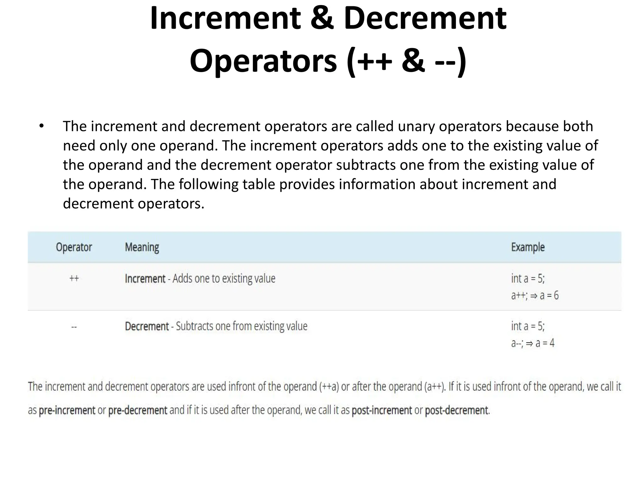 Increment & Decrement Operators (++ & --) • The increment and decrement operators are called unary operators because both need only one operand. The increment operators adds one to the existing value of the operand and the decrement operator subtracts one from the existing value of the operand. The following table provides information about increment and decrement operators. 