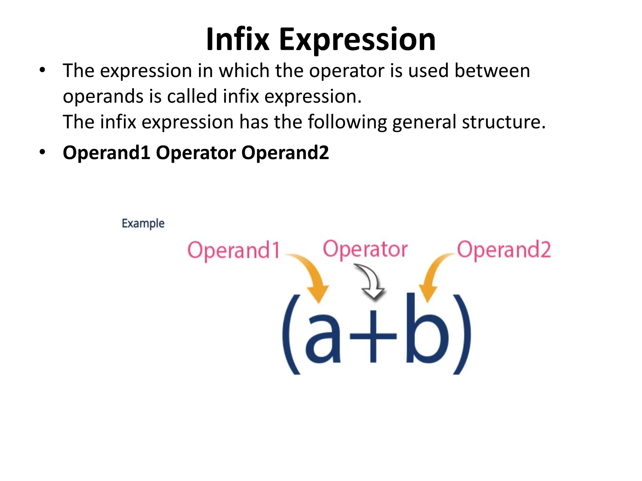 Infix Expression • The expression in which the operator is used between operands is called infix expression. The infix expression has the following general structure. • Operand1 Operator Operand2 