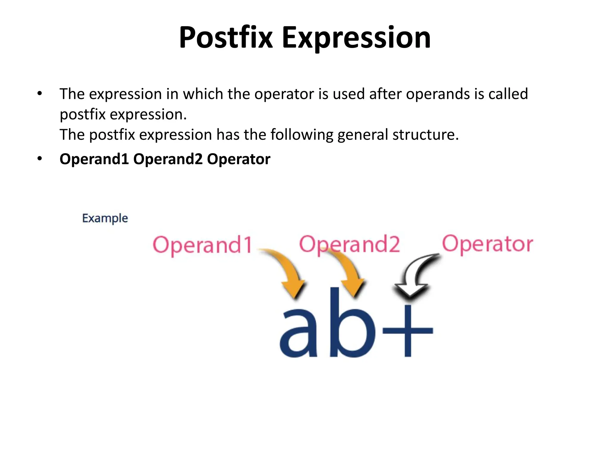Postfix Expression • The expression in which the operator is used after operands is called postfix expression. The postfix expression has the following general structure. • Operand1 Operand2 Operator 