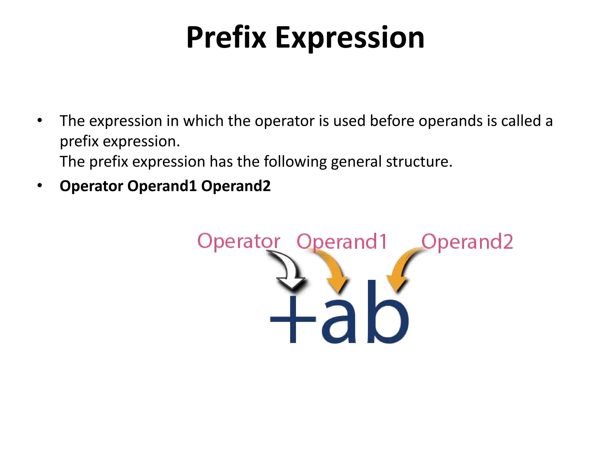 Prefix Expression • The expression in which the operator is used before operands is called a prefix expression. The prefix expression has the following general structure. • Operator Operand1 Operand2 