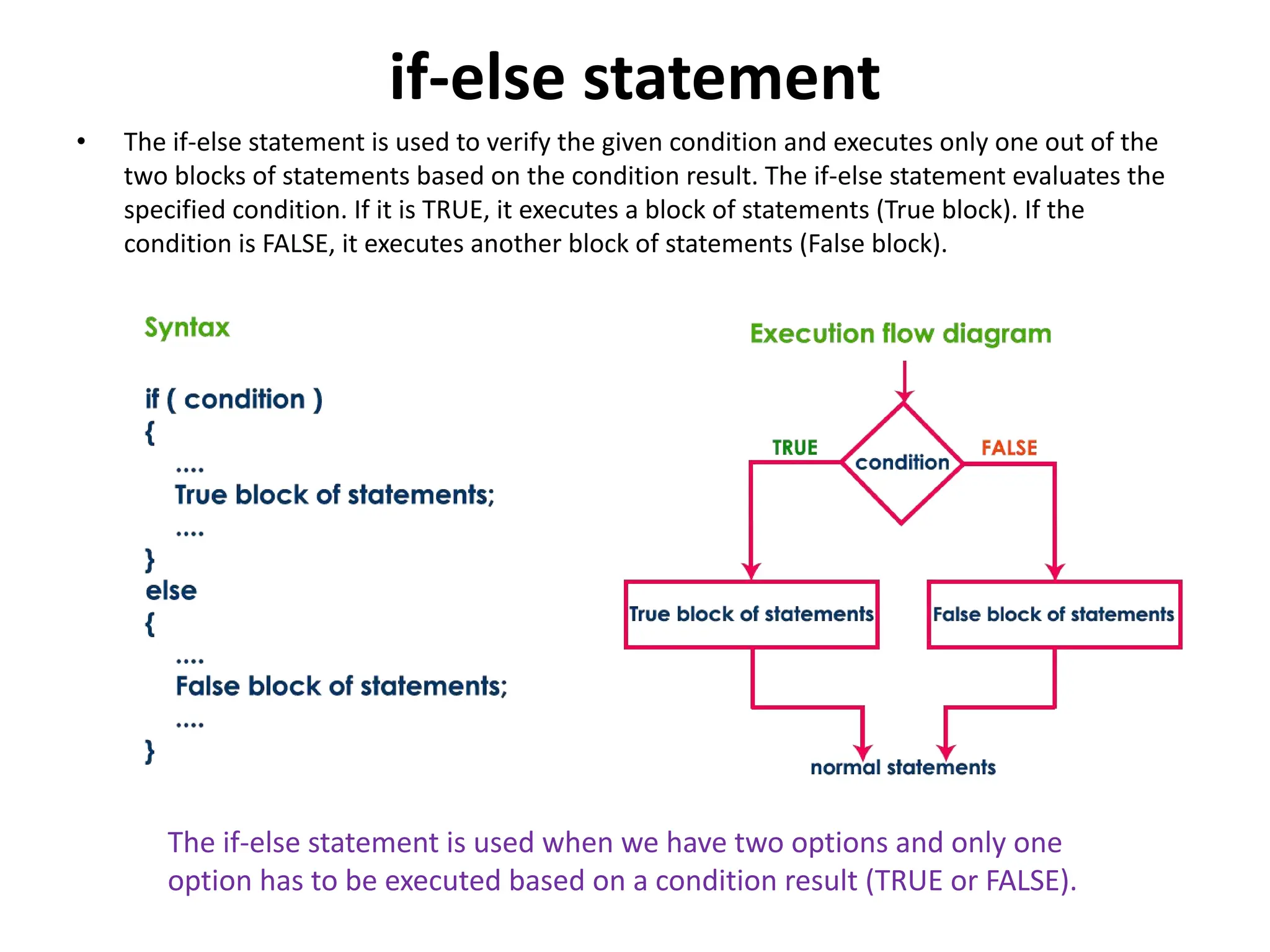 if-else statement • The if-else statement is used to verify the given condition and executes only one out of the two blocks of statements based on the condition result. The if-else statement evaluates the specified condition. If it is TRUE, it executes a block of statements (True block). If the condition is FALSE, it executes another block of statements (False block). The if-else statement is used when we have two options and only one option has to be executed based on a condition result (TRUE or FALSE). 