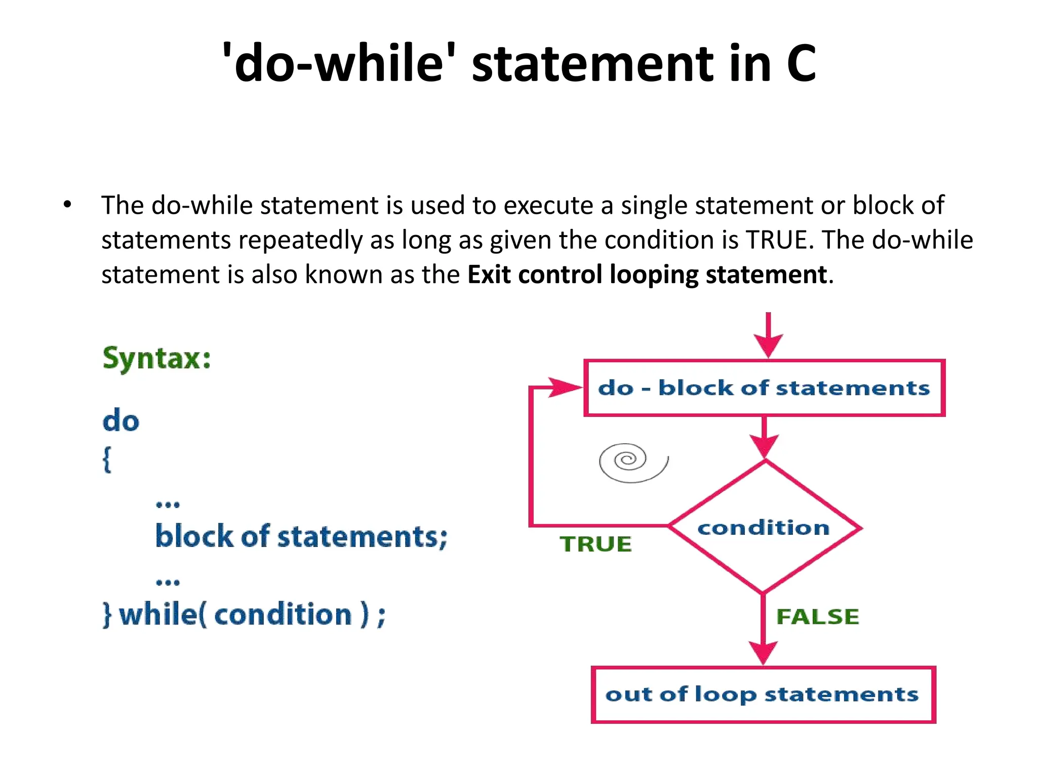 'do-while' statement in C • The do-while statement is used to execute a single statement or block of statements repeatedly as long as given the condition is TRUE. The do-while statement is also known as the Exit control looping statement. 