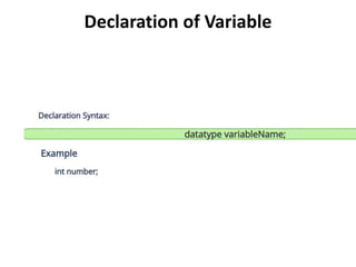 Declaration of Variable
 