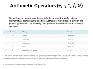 Arithmetic Operators (+, -, *, /, %)
• The arithmetic operators are the symbols that are used to perform basic
mathematical operations like addition, subtraction, multiplication, division and
percentage modulo. The following table provides information about arithmetic
operators.
 