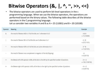 Bitwise Operators (&, |, ^, ~, >>, <<)
• The bitwise operators are used to perform bit-level operations in the c
programming language. When we use the bitwise operators, the operations are
performed based on the binary values. The following table describes all the bitwise
operators in the C programming language.
Let us consider two variables A and B as A = 25 (11001) and B = 20 (10100).
 