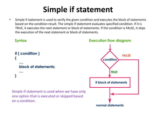 Simple if statement
• Simple if statement is used to verify the given condition and executes the block of statements
based on the condition result. The simple if statement evaluates specified condition. If it is
TRUE, it executes the next statement or block of statements. If the condition is FALSE, it skips
the execution of the next statement or block of statements.
Simple if statement is used when we have only
one option that is executed or skipped based
on a condition.
 