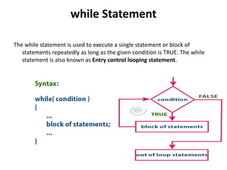 while Statement
The while statement is used to execute a single statement or block of
statements repeatedly as long as the given condition is TRUE. The while
statement is also known as Entry control looping statement.
 