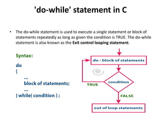 'do-while' statement in C
• The do-while statement is used to execute a single statement or block of
statements repeatedly as long as given the condition is TRUE. The do-while
statement is also known as the Exit control looping statement.
 