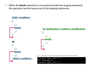 • When the break statement is encountered inside the looping statement,
the execution control moves out of the looping statements.
 