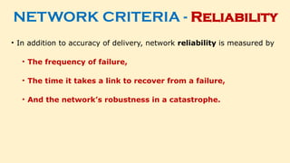 Networking & Physical Layer, covering Network Types, TCP/IP & OSI ...