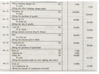 UNIT-1 PROBLEM.pptx
