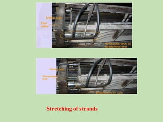 Stretching of strands
 