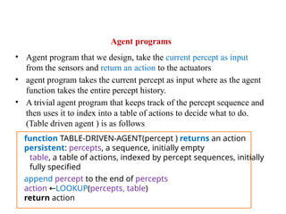 Unit-1 artificial intelligence machine learning deep learning model R20 ...