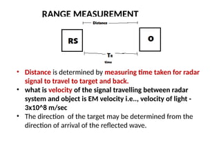 RANGE MEASUREMENT
• Distance is determined by measuring time taken for radar
signal to travel to target and back.
• what is velocity of the signal travelling between radar
system and object is EM velocity i.e.., velocity of light -
3x10^8 m/sec
• The direction of the target may be determined from the
direction of arrival of the reflected wave.
 