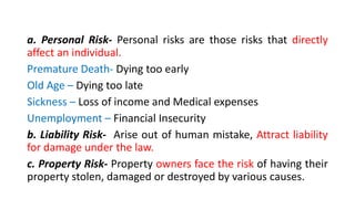 Properties Risk Personal Risk Risk Management - Dr.J.Mexon | PPTX